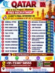 Qatar Oil & Gas Project Shutdown Jobs – Crescent Careers