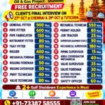 Qatar Oil & Gas Project Shutdown Jobs – Crescent Careers