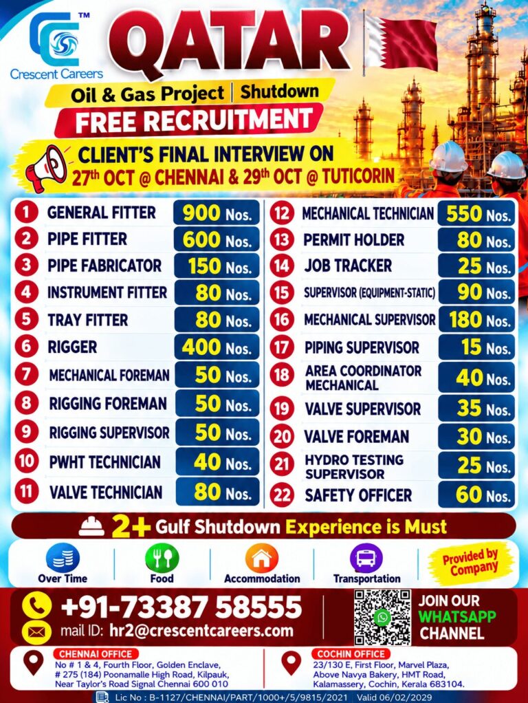 Qatar Oil & Gas Project Shutdown Jobs - Crescent Careers 1 Qatar Oil & Gas Project Shutdown Jobs – Crescent Careers