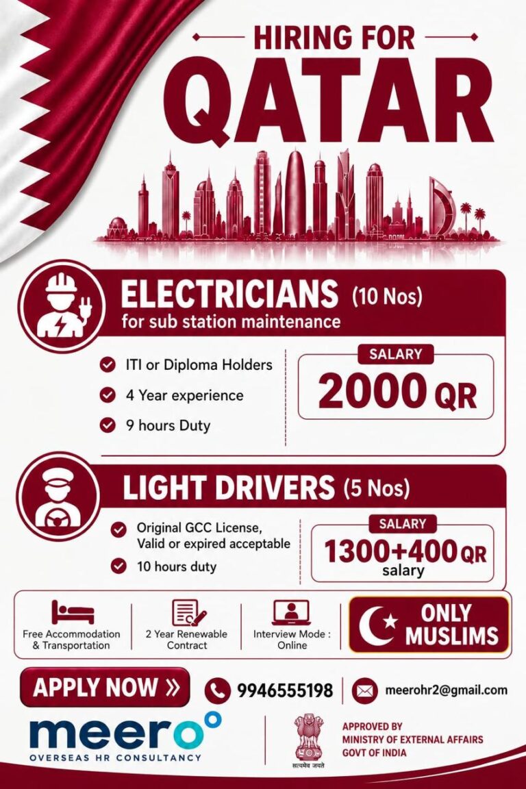 Qatar Job Vacancy – Electrician ( substation maintenance) & Driver Hiring at Meero