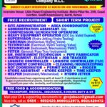Site Administrator, Area Coordinator and Supervisor Jobs in Qatar – Client Interview