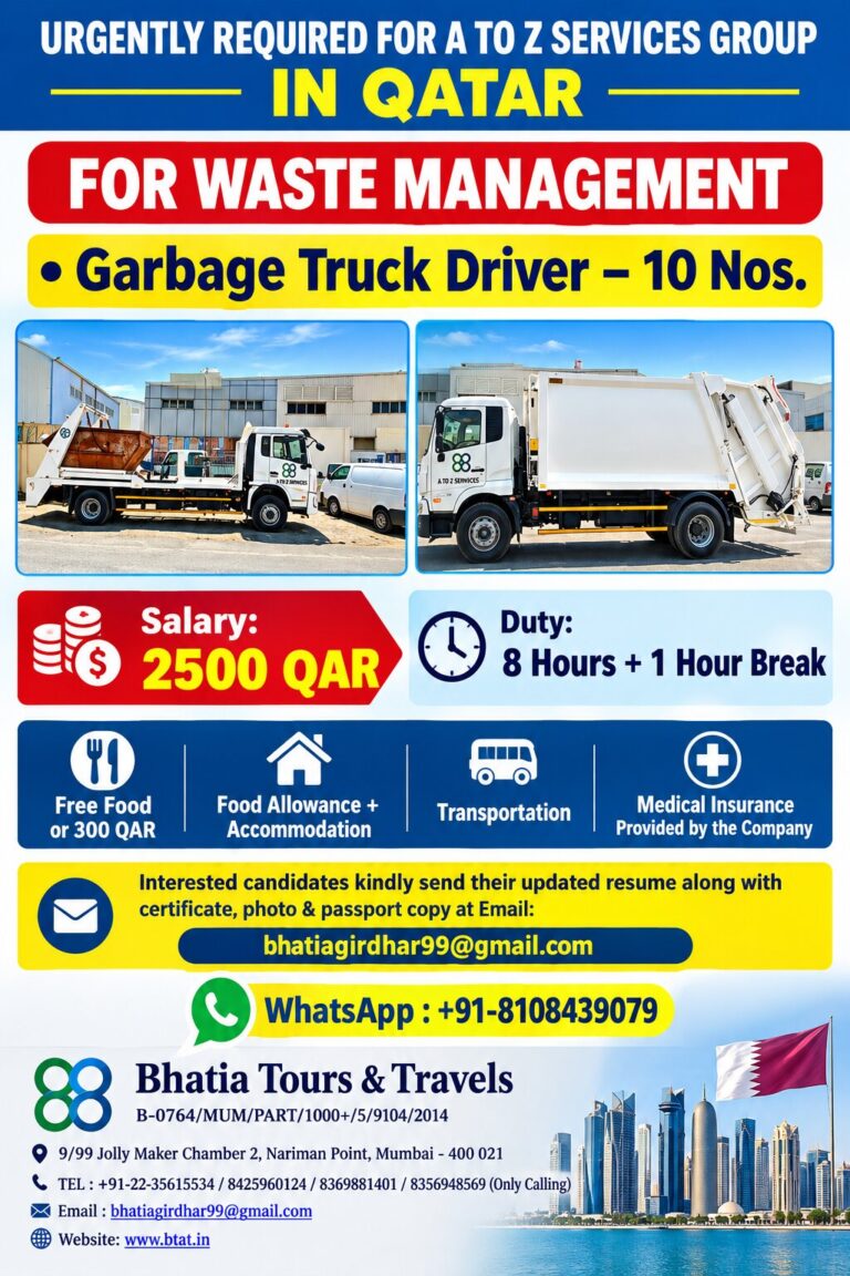 URGENTLY REQUIRED FOR A TO Z SERVICES GROUP IN QATAR