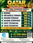 Qatar Job Vacancy – Free Recruitment at Crescent Careers