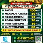 Qatar Job Vacancy – Free Recruitment at Crescent Careers