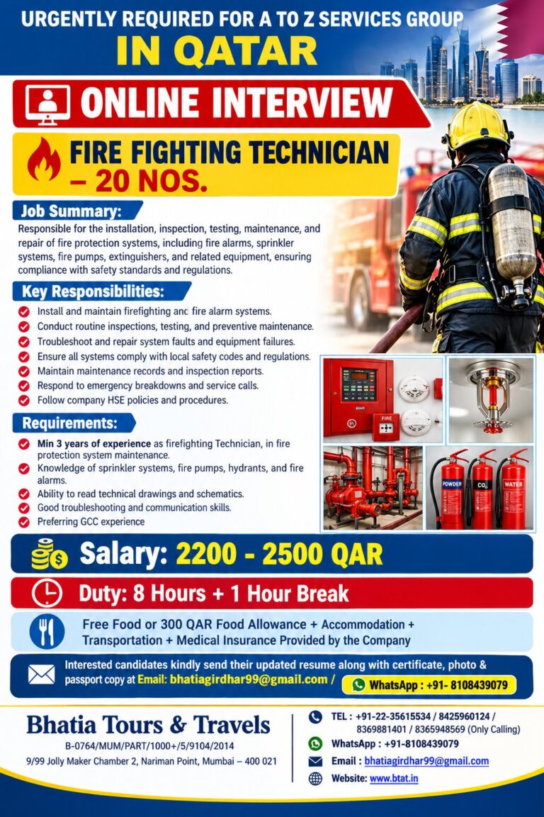 Qatar Job Vacancy – Fire Fighting Technician Hiring