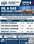 Qatar Jobs – Oil and Gas Maintenance Project Hiring