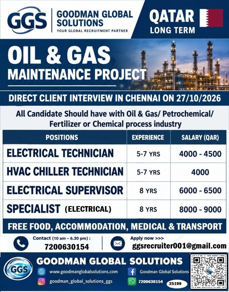 Qatar Jobs – Oil and Gas Maintenance Project Hiring