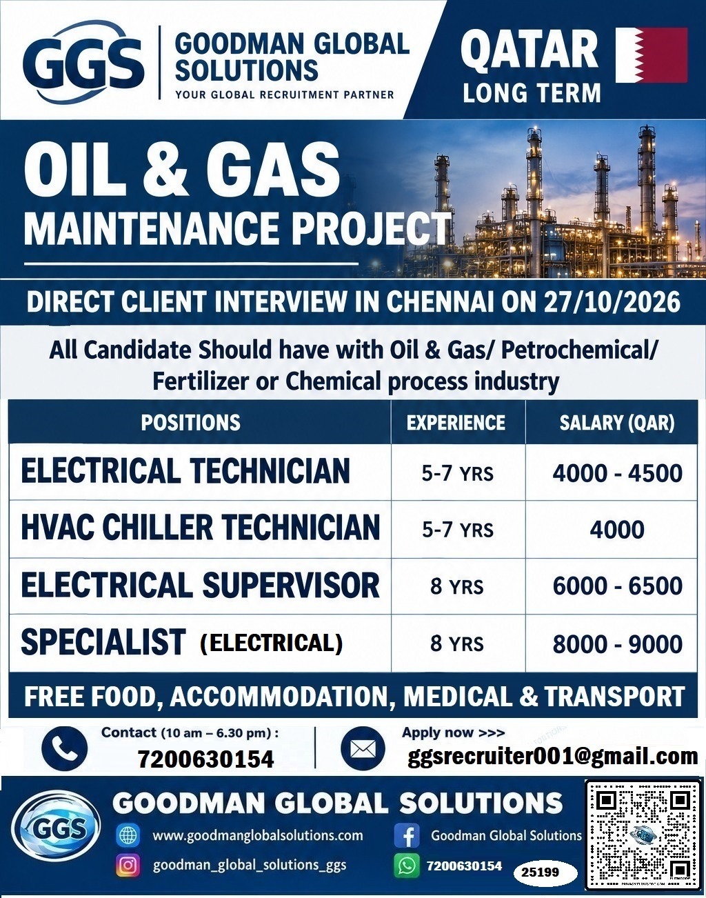 Qatar Jobs – Oil and Gas Maintenance Project Hiring