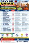 Qatar Shutdown Project Jobs – Free Recruitment by Reliable Overseas