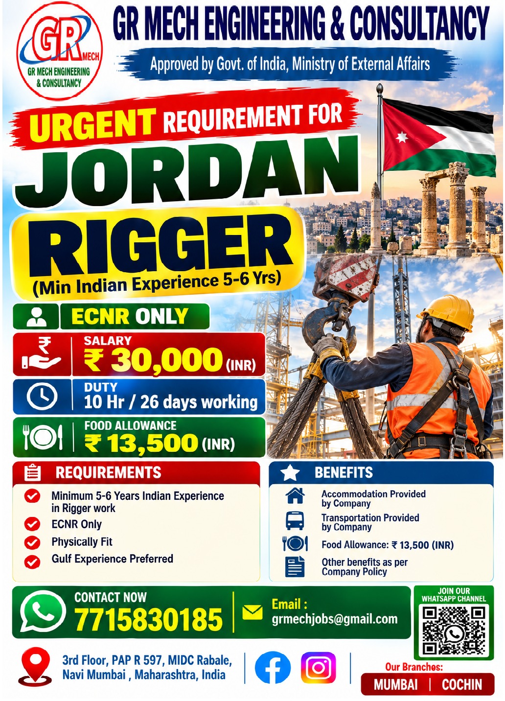 Rigger Jobs in Jordan – Urgent Requirement
