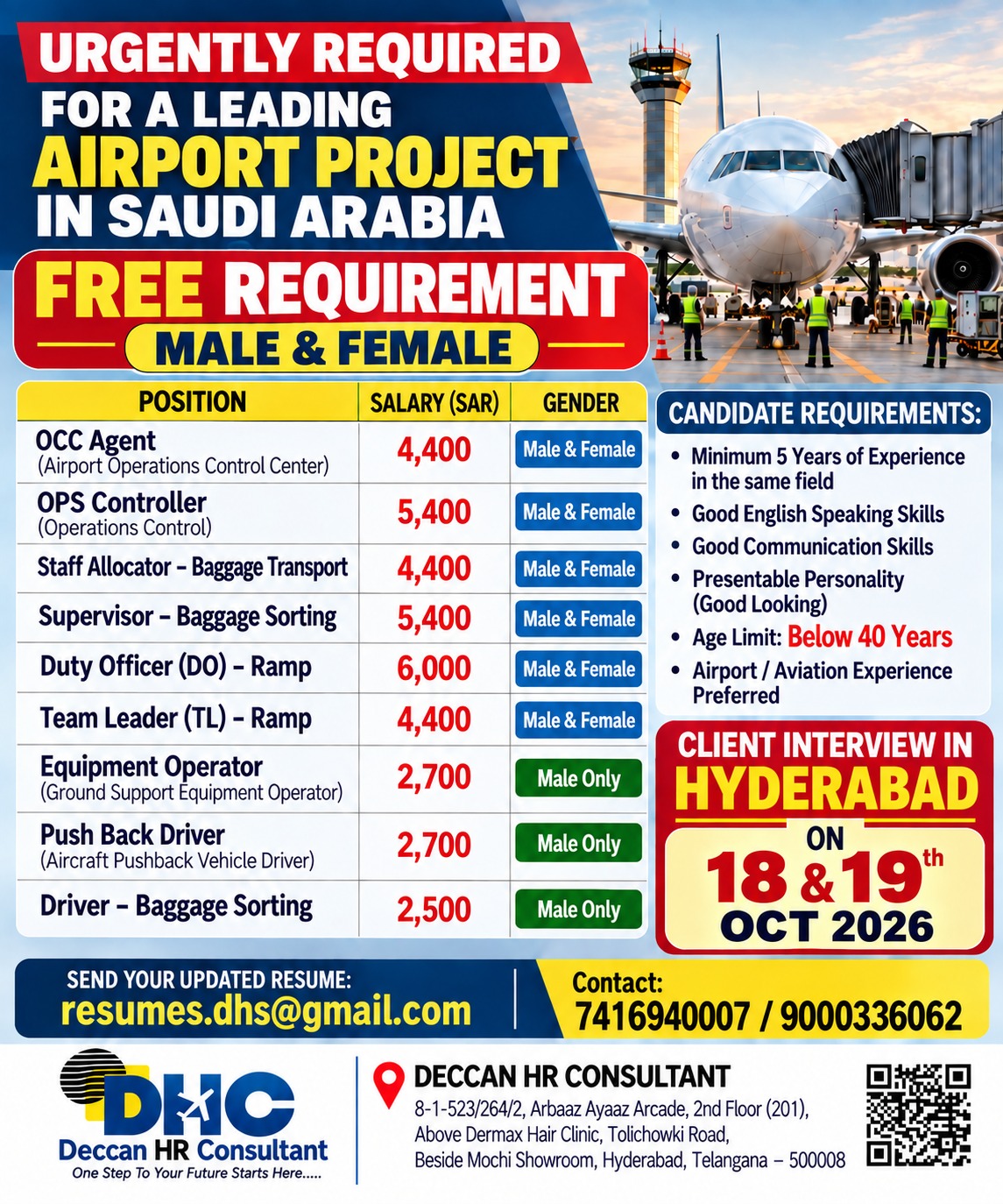 Saudi Arabia Airport Project Jobs – Deccan HR Consultant