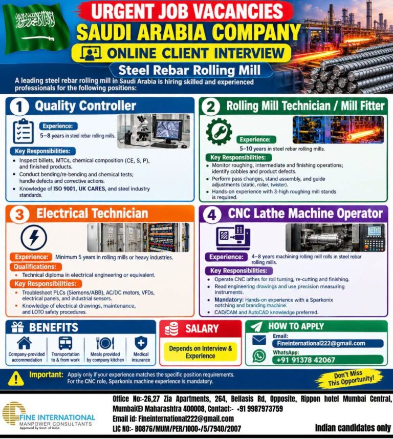 Saudi Arabia Job Vacancies – Fine International