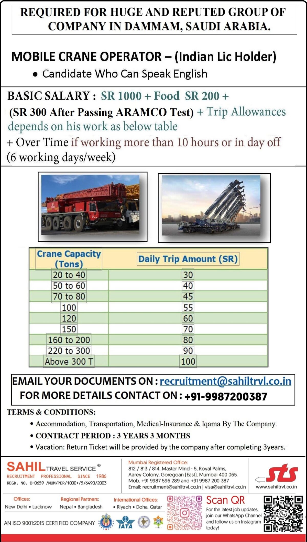 Saudi Arabia Job Vacancy – Mobile Crane Operator Hiring