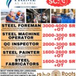 Saudi Arabia Job Vacancy – Urgent Hiring at Roots Recruitment