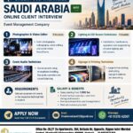 Saudi Arabia Job Vacancy – Fine International Manpower