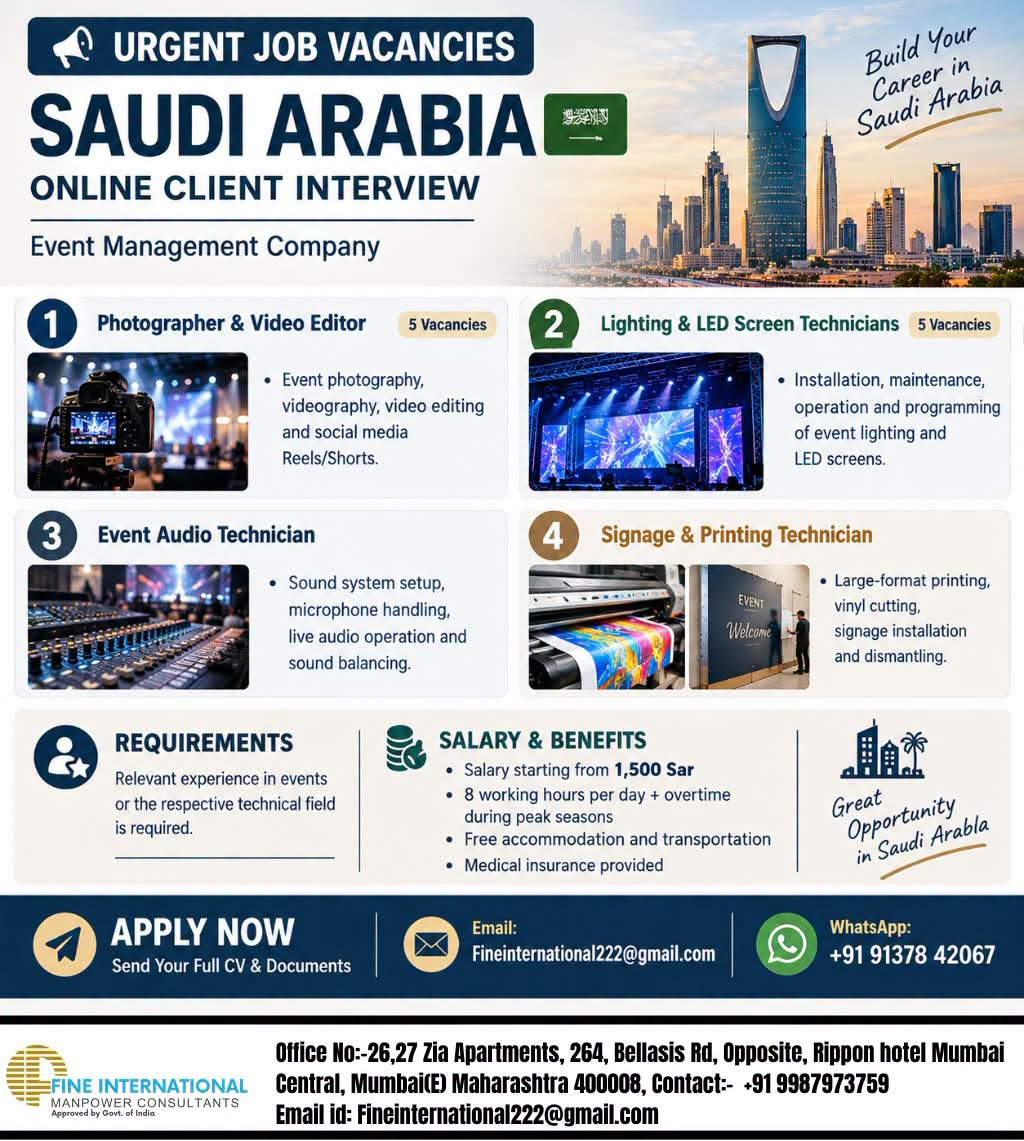Saudi Arabia Job Vacancy – Fine International Manpower