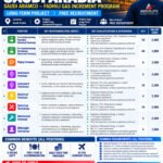 Saudi Arabia Job Vacancy – Urgent Hiring at Absolute Technical Systems
