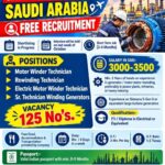Saudi Arabia Job Vacancy – Free Recruitment at Aryaa International