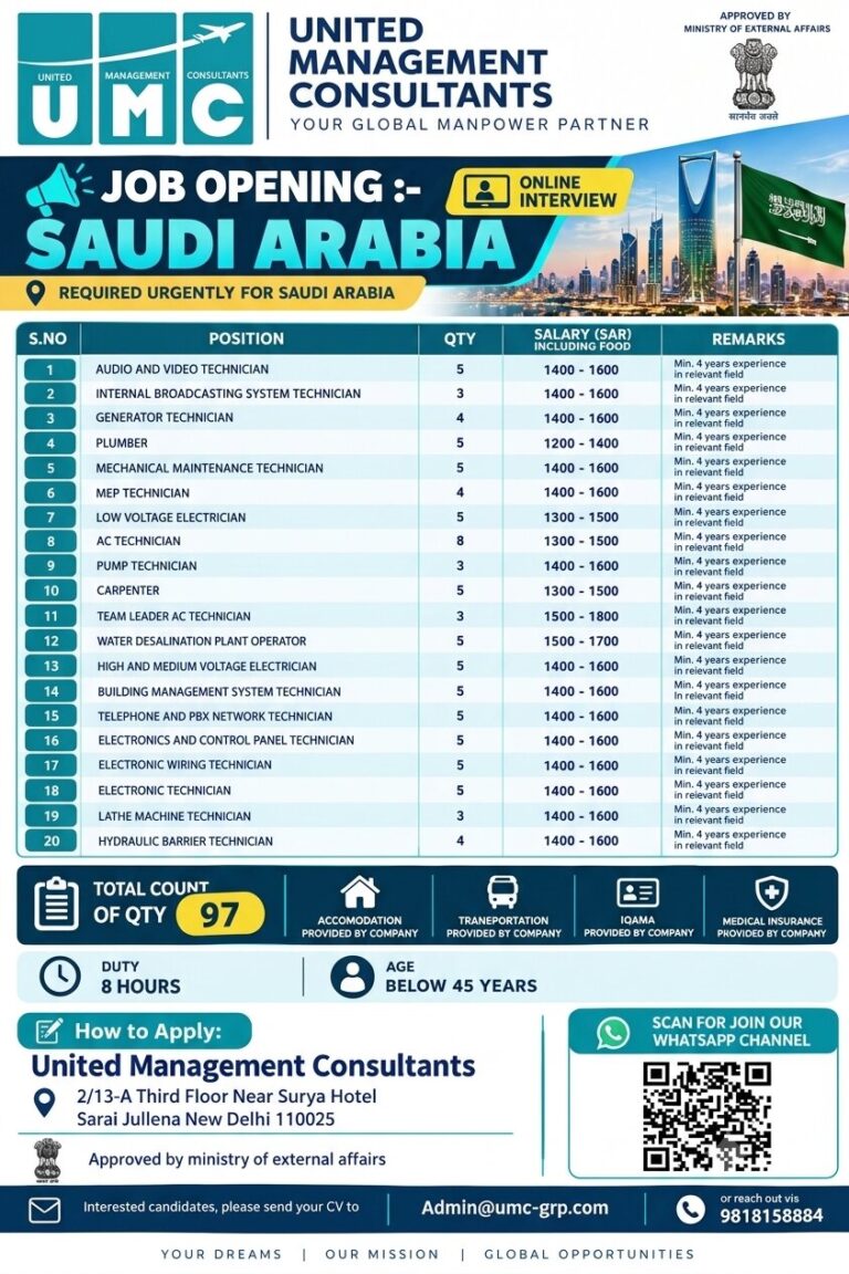 Saudi Arabia Job Vacancy – Urgent Hiring at United Management Consultants