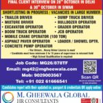 Saudi Arabia Job Vacancy – Urgent Hiring at M. Gheewala