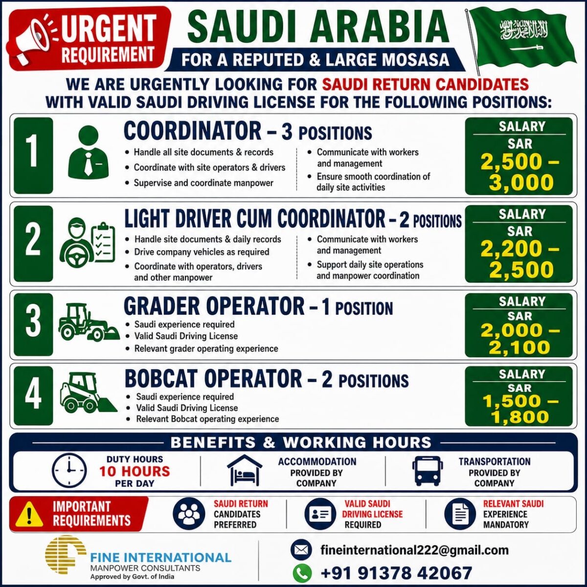 Saudi Arabia Job Vacancy – Fine International Consultants