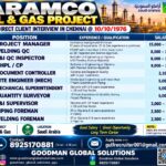 Saudi Arabia Job Vacancy – Urgent Hiring at Goodman Global