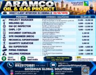 Saudi Arabia Job Vacancy – Urgent Hiring at Goodman Global