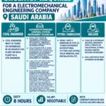 Saudi Arabia Job Vacancy – Urgent Hiring by UMC