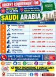 Saudi Arabia Job Vacancy – GR Mech Engineering