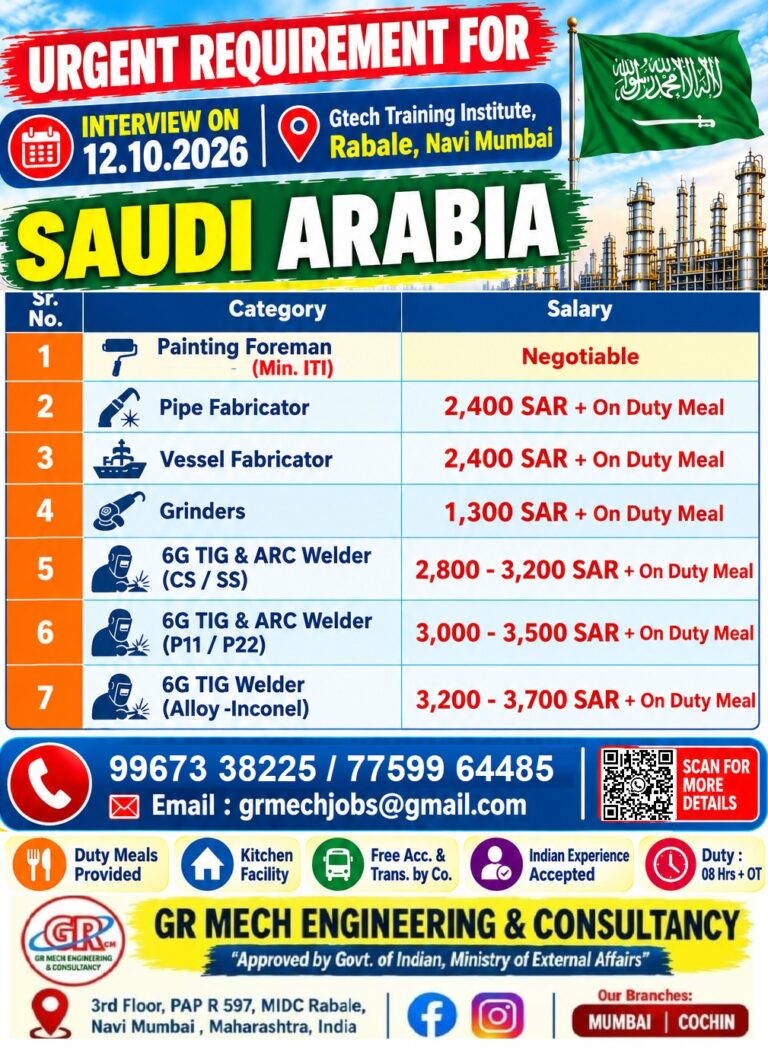 Saudi Arabia Job Vacancy - GR Mech Engineering 8 Saudi Arabia Job Vacancy – GR Mech Engineering