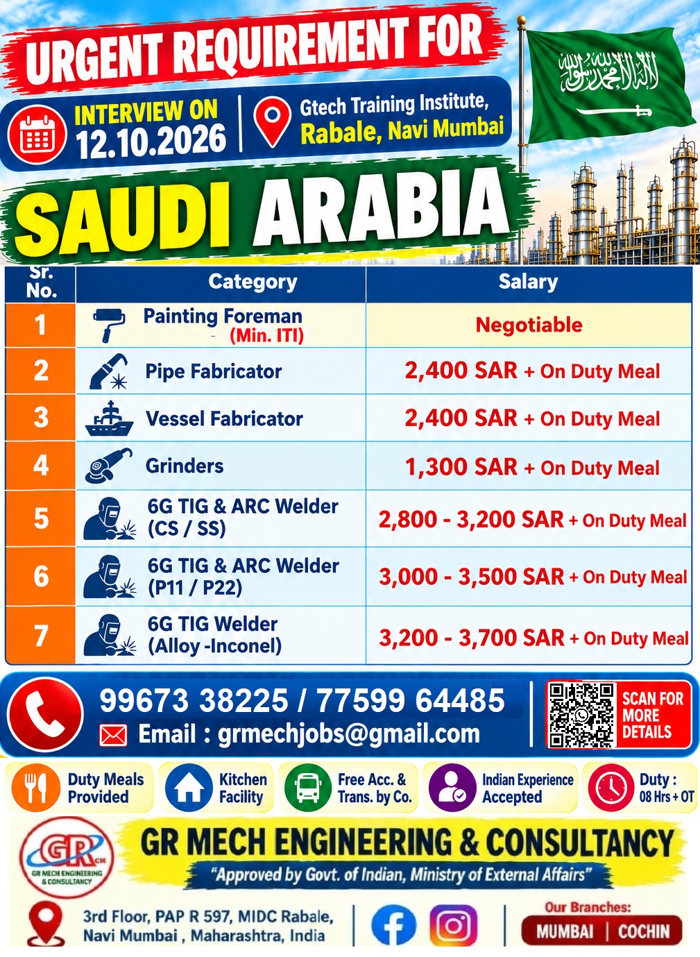 Saudi Arabia Job Vacancy – GR Mech Engineering