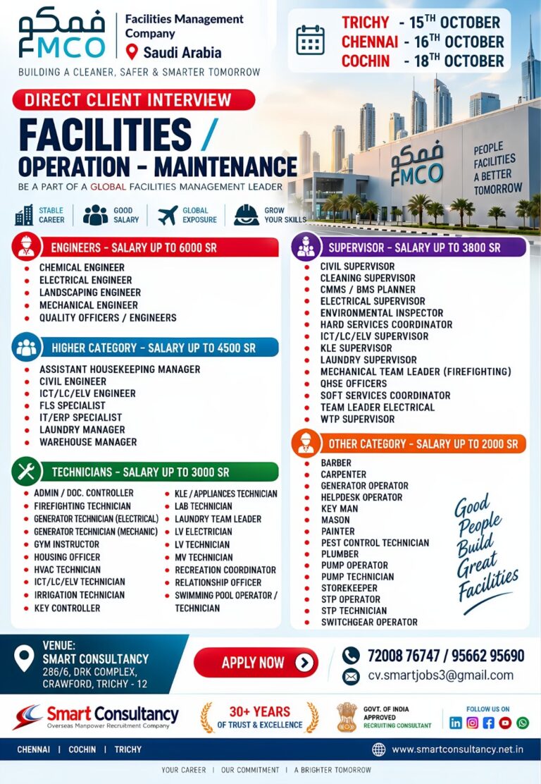 Saudi Arabia Jobs Direct Client Interview – Smart Consultancy