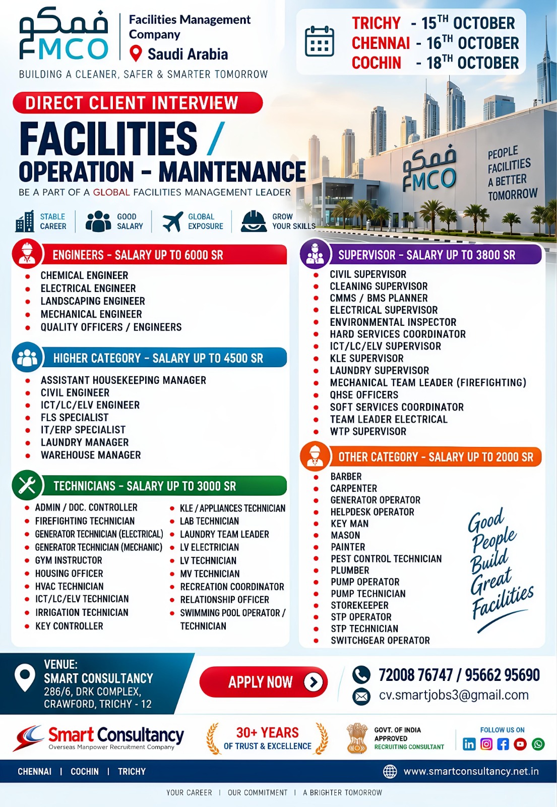 Saudi Arabia Jobs Direct Client Interview – Smart Consultancy