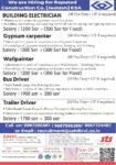 Saudi Arabia Jobs Urgently Required at Sahil Travel Service