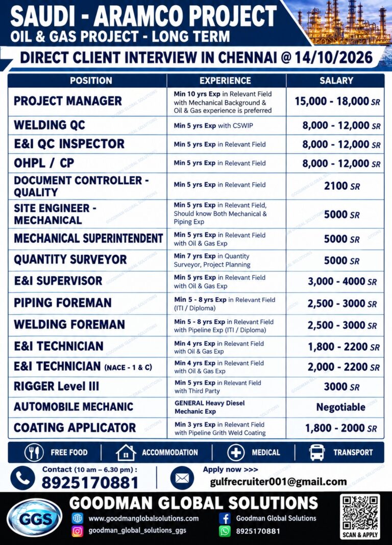 Saudi Arabia Jobs – Goodman Global Solutions