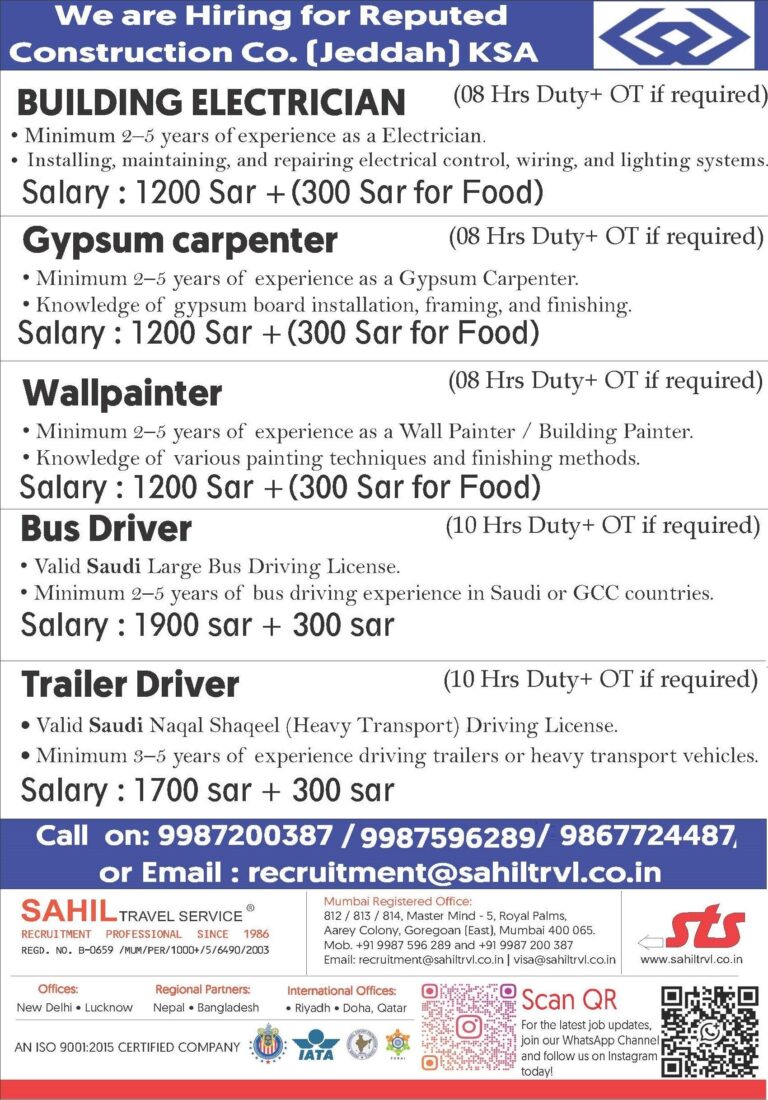 Saudi Arabia Jobs Urgently Required at Sahil Travel Service