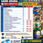 Saudi Arabia Maintenance Jobs – Al Hudaif HR Consultancy