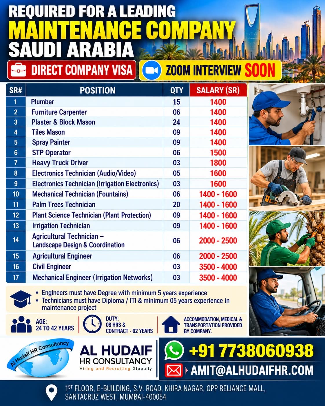 Saudi Arabia Maintenance Jobs – Al Hudaif HR Consultancy