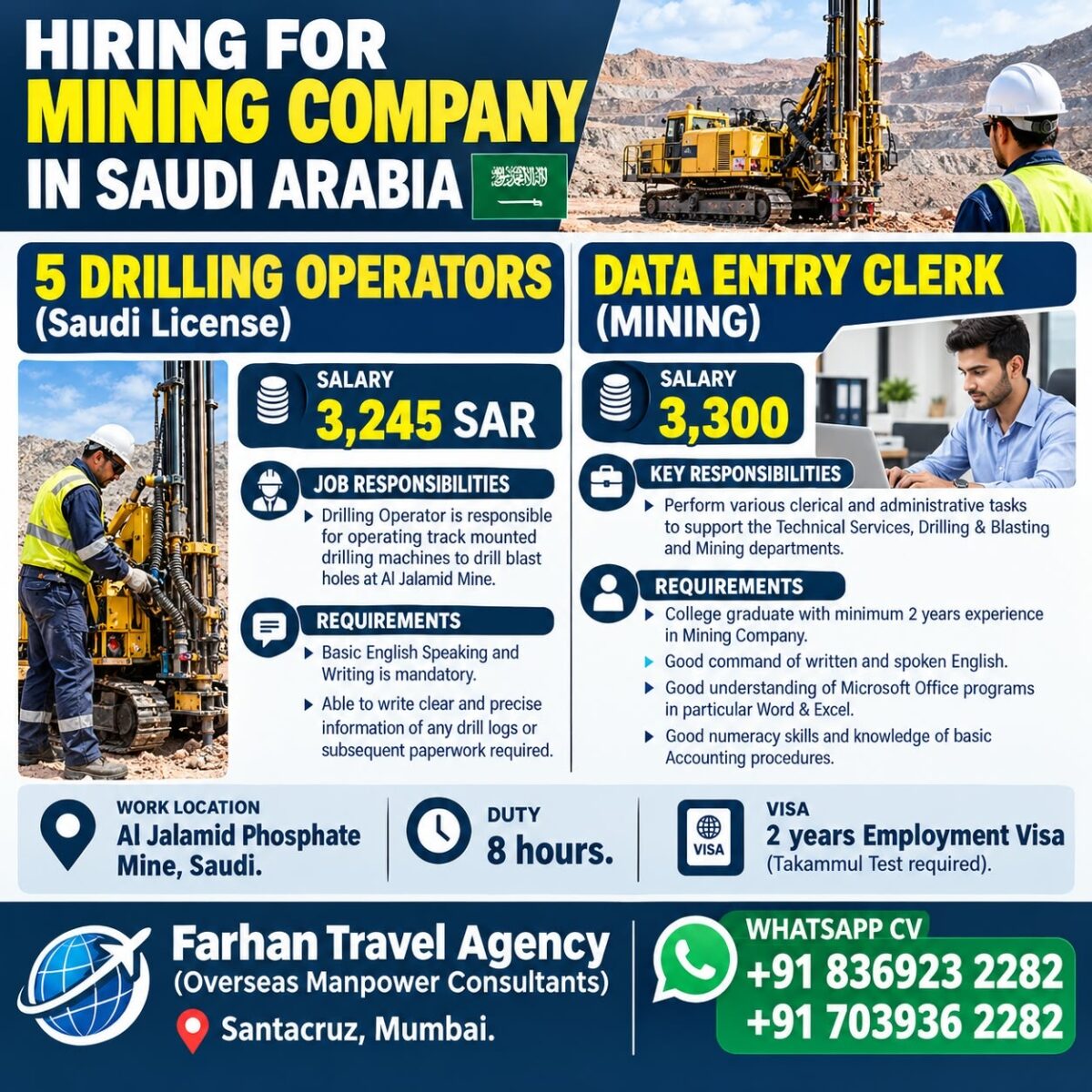Saudi Arabia Mining Jobs – Farhan Travel Agency Mumbai
