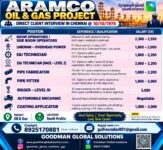 Saudi Arabia Oil & Gas Project Jobs in Chennai