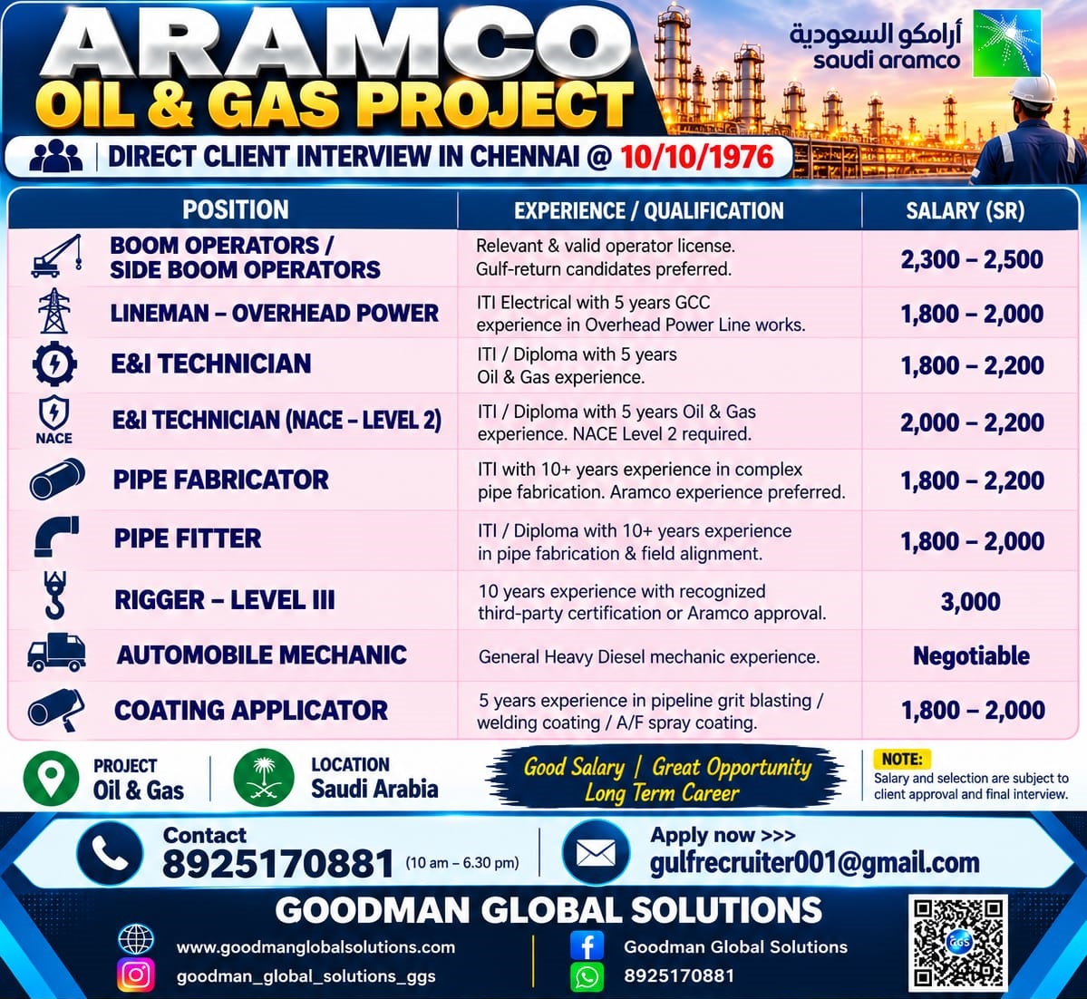 Saudi Arabia Oil & Gas Project Jobs in Chennai