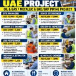 Site Manager, Site Engineer and QC Inspector Jobs in UAE – Free Recruitment