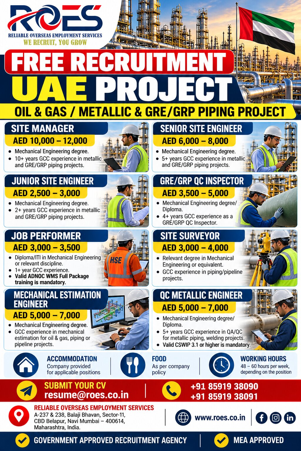 Site Manager, Site Engineer and QC Inspector Jobs in UAE – Free Recruitment