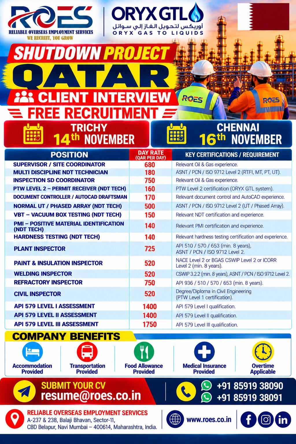 Supervisor, Site Inspector and Draftsman Jobs in Qatar – Free Recruitment