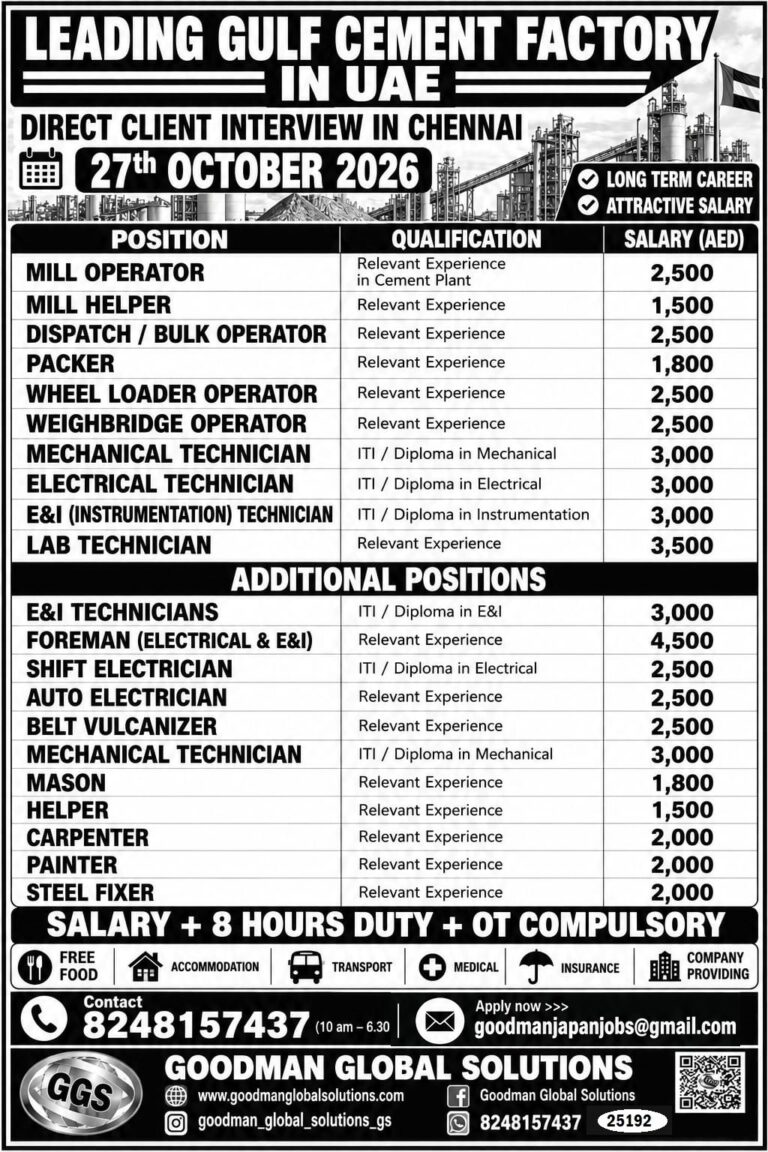 UAE Cement Factory Jobs – Direct Interview by Goodman Global