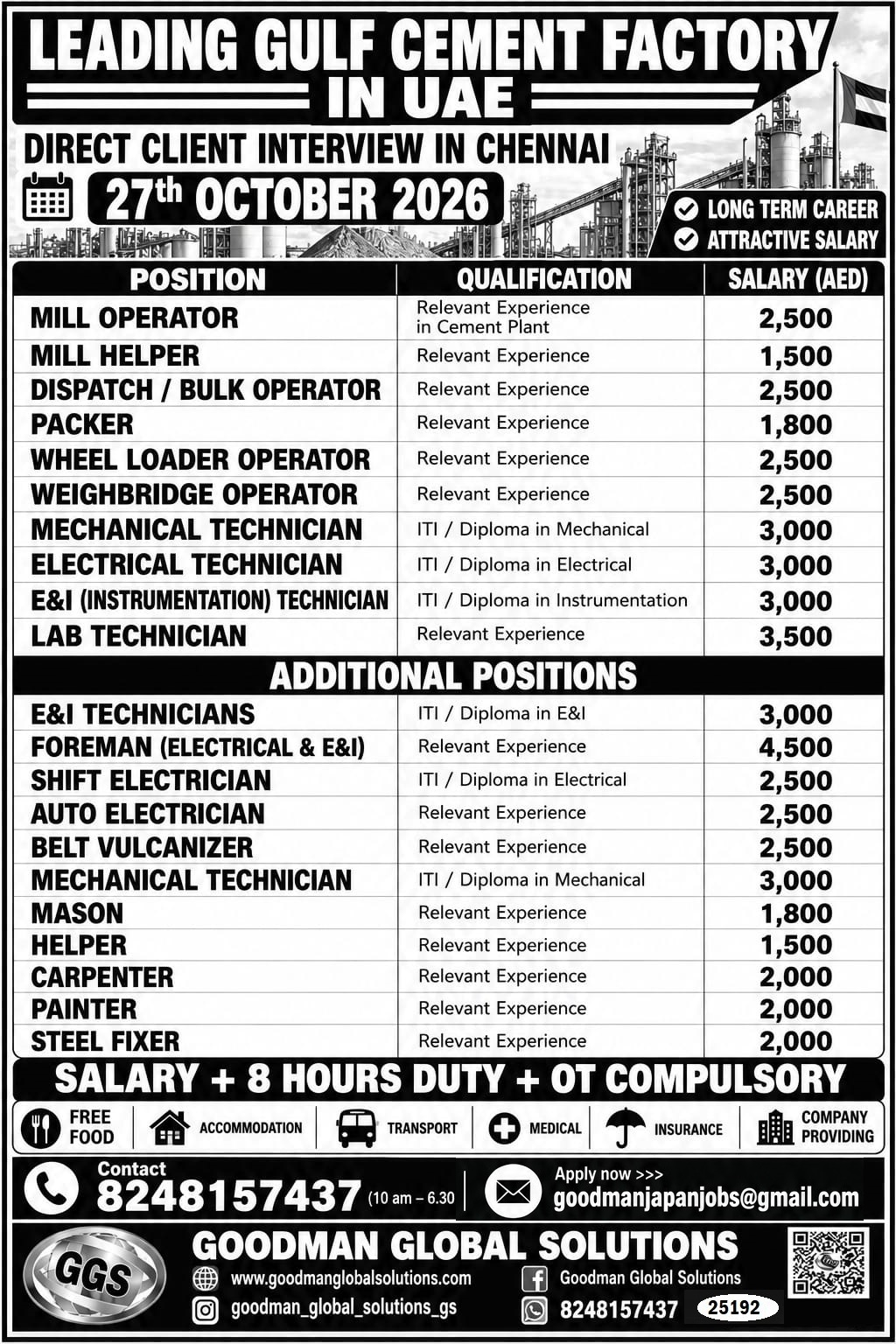 UAE Cement Factory Jobs – Direct Interview by Goodman Global