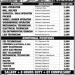 UAE Cement Factory Jobs – Goodman Global Solutions