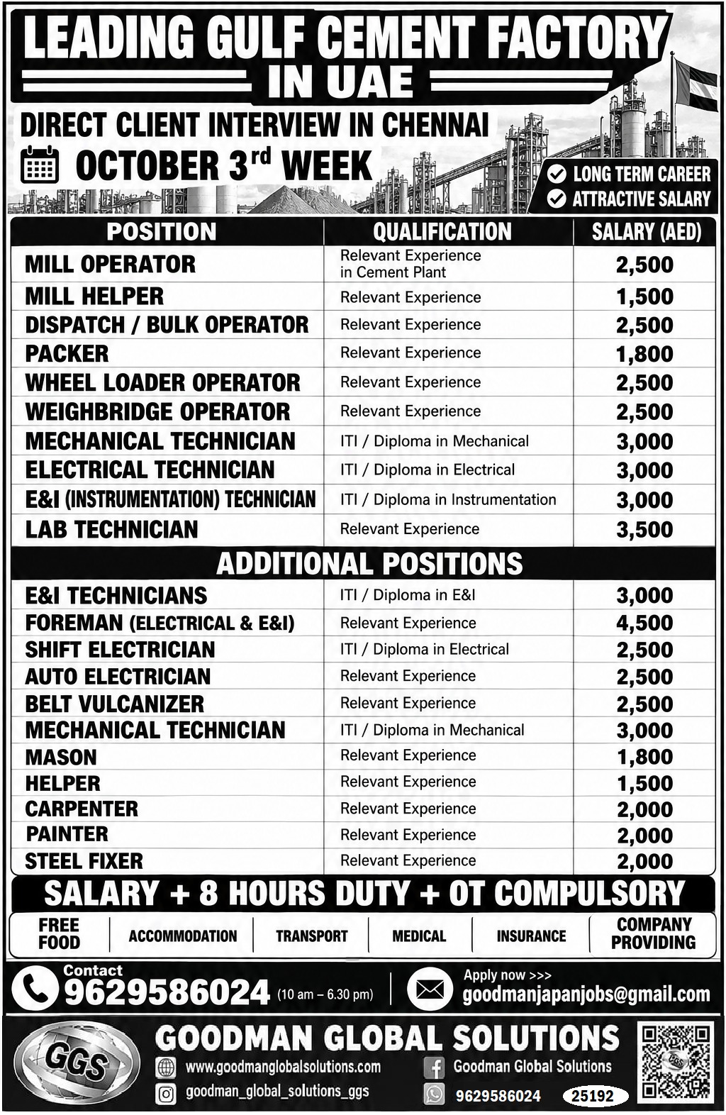 UAE Cement Factory Jobs – Goodman Global Solutions