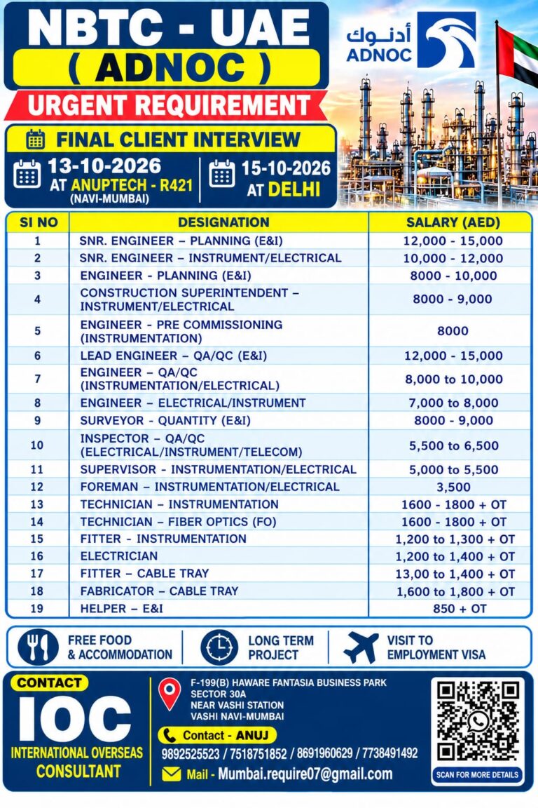 UAE Job Vacancy - Urgent Hiring at International Overseas 3 UAE Job Vacancy – Urgent Hiring at International Overseas