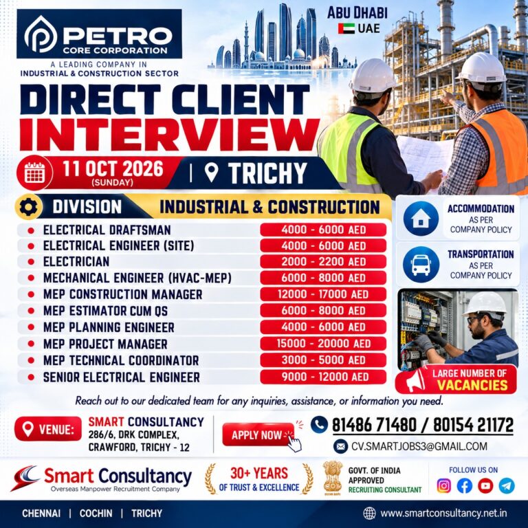UAE Job Vacancy – Direct Client Interview at Smart Consultancy
